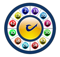 California Fantasy 5 Lotto Wheel